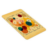 Nähen Premium Magnet (Rechte Seite)