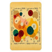 Nähen Premium Magnet (Vertikal)