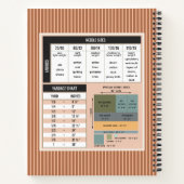Nähen von Projekten Kleidung Formulare Pinstrick Notizblock (Rückseite)