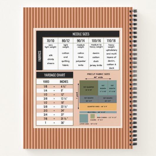 Nähen von Projekten Kleidung Formulare Pinstrick Notizblock (Rückseite)