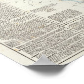 Naher Osten, Südasien Poster (Ecke)