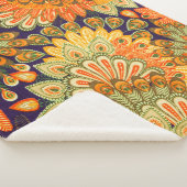 Naher Vintager Stoffmuster Hintergrund. Sherpadecke (3/4)