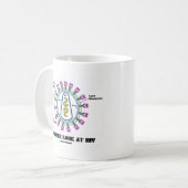 Nähere HIV-Untersuchung (Viron Virologie) Kaffeetasse (Vorderseite Links)