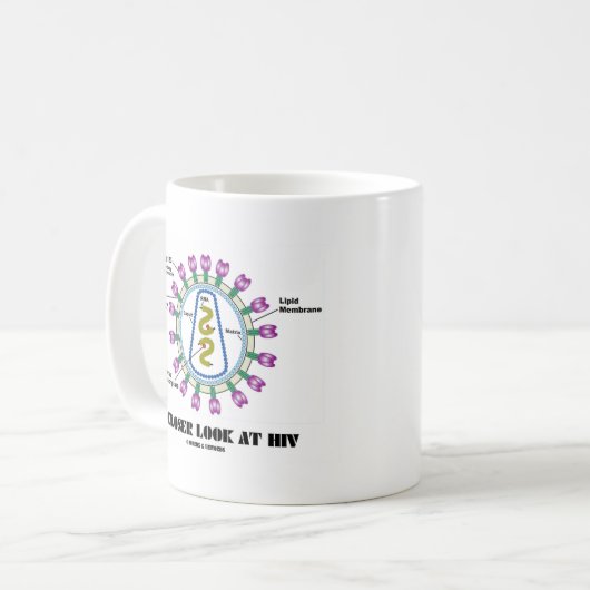 Nähere HIV-Untersuchung (Viron Virologie) Kaffeetasse (Vorderseite Links)