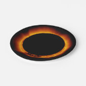 Nahezu gesamte Solaranlage Pappteller (Schrägansicht)