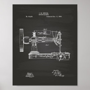 Nähmaschine 1866 Patent Kunst Tafelbild Poster