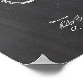 Nähmaschine Patent Poster (Ecke)