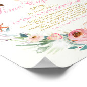 Nährboden der Süßigkeiten Zeitkapsel Poster (Ecke)