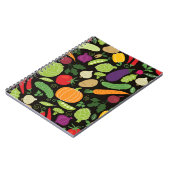 Nahrung auf einem schwarzen Hintergrund Notizblock (Linke Seite)