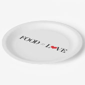 Nahrung = Liebe Pappteller (Schrägansicht)