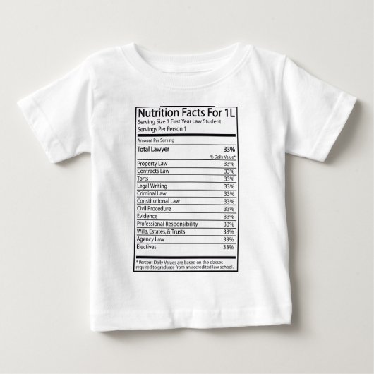 Nahrungs-Tatsachen für 1L Baby T-shirt (Vorderseite)