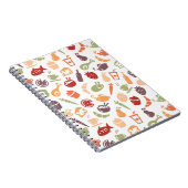 Nahrungsmittelmuster Notizblock (Rechte Seite)