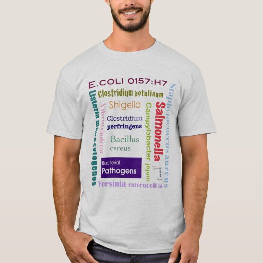 Nahrungsmittelsicherheits-T - Shirt (Vorderseite)