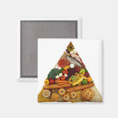 Nahrungspyramide Magnet (Vorderseite/Rückseite)