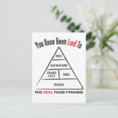 Nahrungspyramide Postkarte (Stehend Vorderseite)