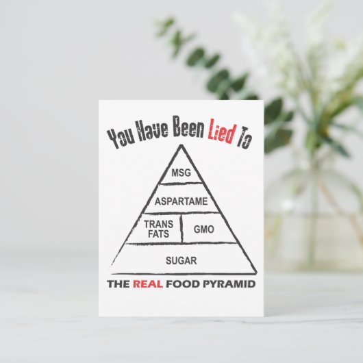 Nahrungspyramide Postkarte (Stehend Vorderseite)