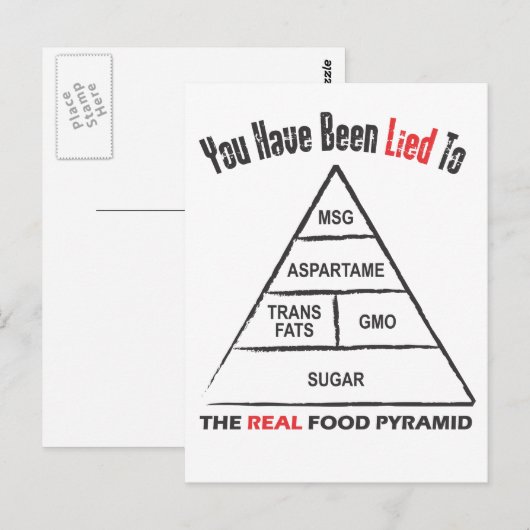 Nahrungspyramide Postkarte (Vorne/Hinten)