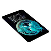 Nährwert des Aquarius Magnet (Rechte Seite)