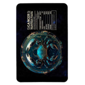 Nährwert des Krebses Magnet (Vertikal)