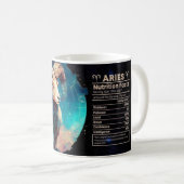 Nährwert unter Berücksichtigung des Aries Kaffeetasse (VorderseiteRechts)