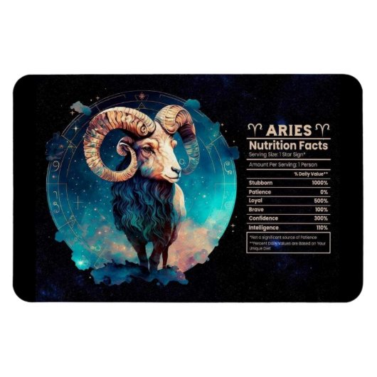 Nährwert unter Berücksichtigung des Aries Magnet (Horizontal)