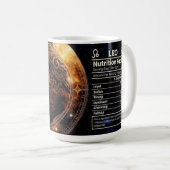 Nährwert unter Leogedanken Kaffeetasse (VorderseiteRechts)