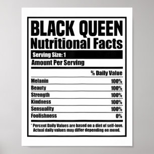 Nährwertangaben Black Queen Blm Melanin Black Hist Poster