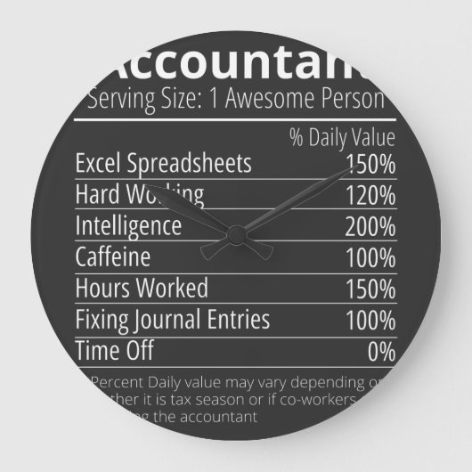 Nährwertangaben des Buchhalters, Nährwertangaben Große Wanduhr (Vorderseite)