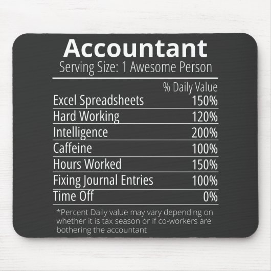 Nährwertangaben des Buchhalters, Nährwertangaben Mousepad (Vorne)