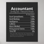 Nährwertangaben des Buchhalters, Nährwertangaben Poster (Vorne)