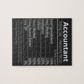 Nährwertangaben des Buchhalters, Nährwertangaben Puzzle (Horizontal)