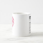 Nährwertangaben durch Liebe und Masse angetrieben Kaffeetasse (Mittel)