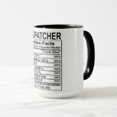 Nährwertangaben für den Versand Tasse (VorderseiteRechts)