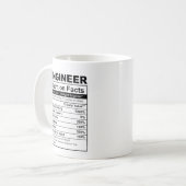 Nährwertangaben für Ingenieure Kaffeetasse (Vorderseite Links)