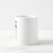 Nährwertangaben für Ingenieure Kaffeetasse (Mittel)