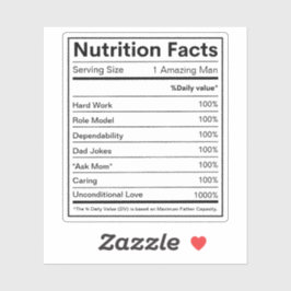 Nährwertbezogene Fakten Aufkleber