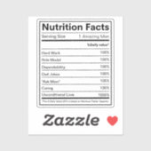 Nährwertbezogene Fakten Aufkleber (Blatt)