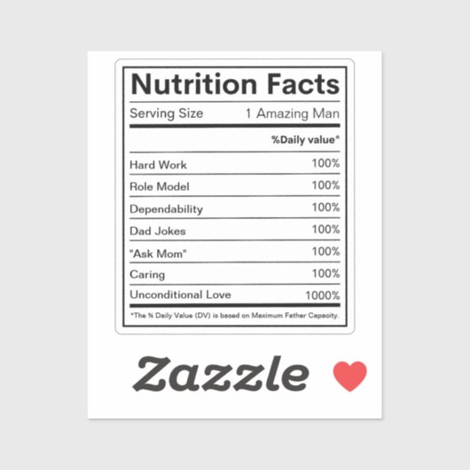 Nährwertbezogene Fakten Aufkleber (Blatt)