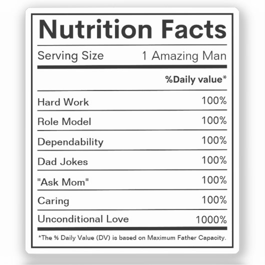 Nährwertbezogene Fakten Aufkleber (Vorderseite)