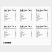 Nährwertbezogene Lebensmittelkennzeichnungen Quadratischer Aufkleber (Blatt)