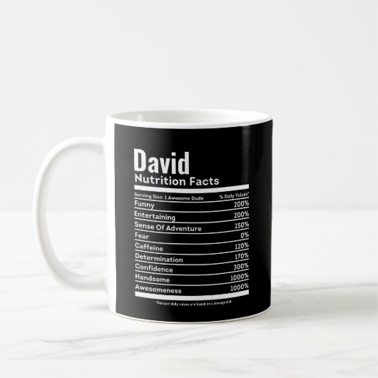 Nährwertdaten Witziger Personalisierter Name Kaffeetasse (Links)