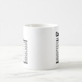 Nährwertdaten Witziger Personalisierter Name Kaffeetasse (Mittel)