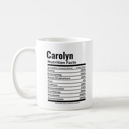 Nährwertdaten Witziger Personalisierter Name Kaffeetasse (Links)