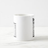 Nährwertdaten Witziger Personalisierter Name Kaffeetasse (Mittel)
