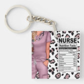 Nährwertkennzeichnung Akryllischer Schlüsselanhäng Schlüsselanhänger (Vorderseite)