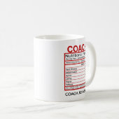 Nährwertkennzeichnung von Fun Coach Kaffeetasse (VorderseiteRechts)