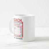 Nährwertkennzeichnung von Fun Coach Kaffeetasse (Vorderseite Links)