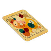 Nähtasten Premium Magnet (Rechte Seite)