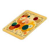 Nähtasten Premium Magnet (Linke Seite)