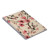 Nahtlos schöner Druck von Aquarellfarben-Blume. St Notizblock (Rechte Seite)